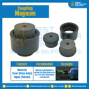 MAGNUM-55 : MAGNUM Coupling : MAGNUM-55