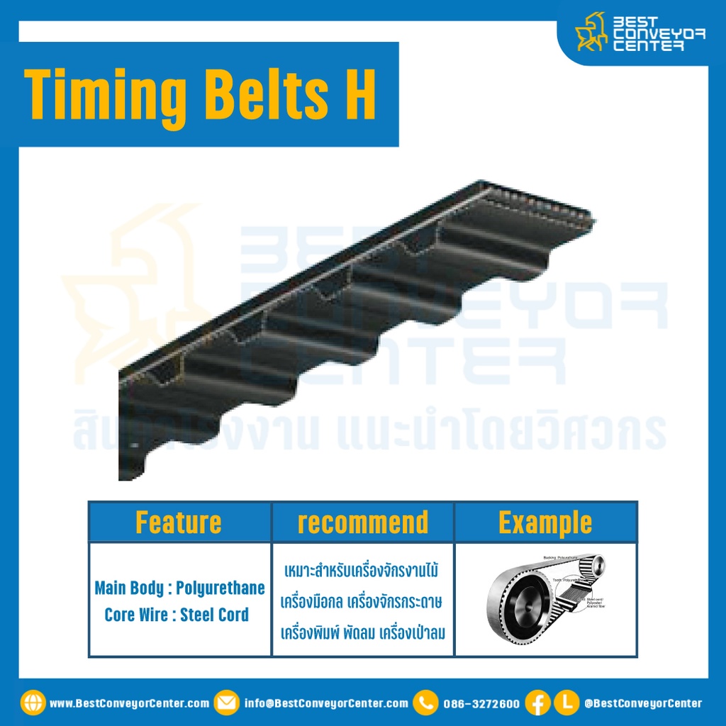 ไทม์มิ่ง เบลล์ Timing Belt 510H หน้ากว้าง 25.4 mm 102 ฟัน ยาว 1295.40 mm. : Timing Belt 510H-25.4-102T-1295.40