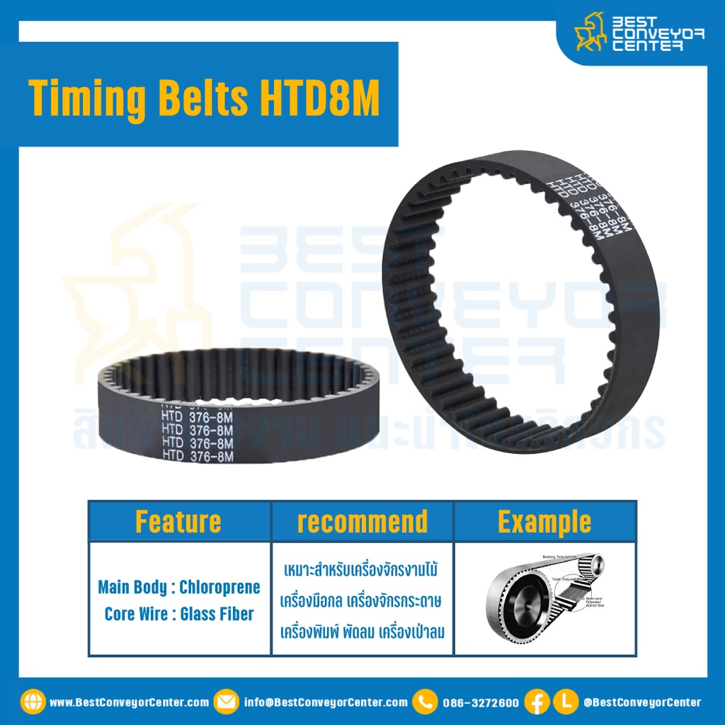 ไทม์มิ่ง เบลล์ Timing Belt HTD8M หน้ากว้าง 40 mm 210 ฟัน ยาว 1680 mm. : Timing Belt HTD8M-40-210T-1680