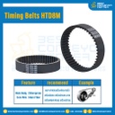 ไทม์มิ่ง เบลล์ Timing Belt HTD8M หน้ากว้าง 40 mm 210 ฟัน ยาว 1680 mm. : Timing Belt HTD8M-40-210T-1680
