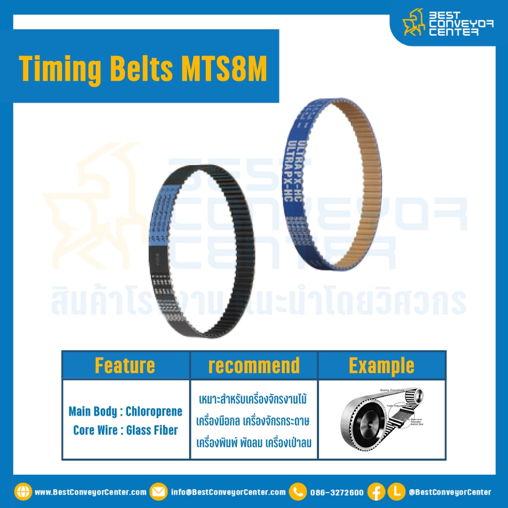 ไทม์มิ่ง เบลล์ Timing Belt MTS8M หน้ากว้าง 40 mm. 116 ฟัน ยาว 928 mm. : Timing Belt MTS8M-40-116T-928