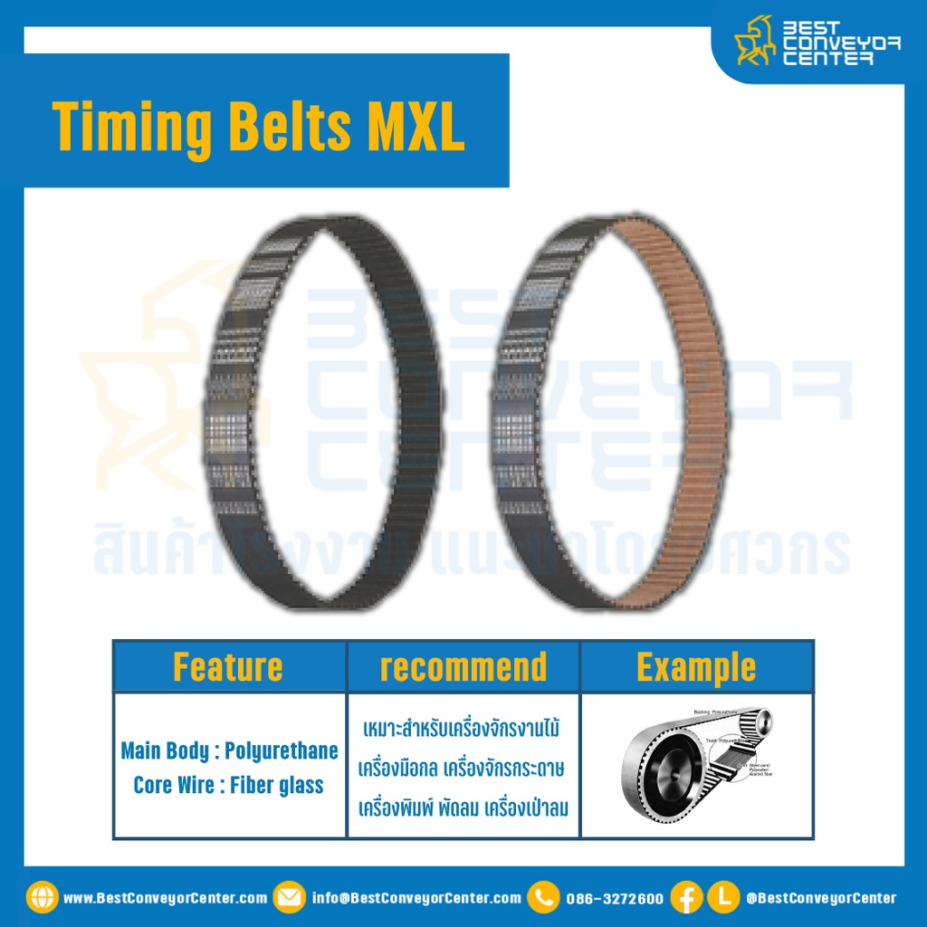 ไทม์มิ่ง เบลล์ Timing Belt MXL หน้ากว้าง 6.4 mm. 50 ฟัน ยาว 101.6 mm. : Timing Belt MXL-6.4-50T-101.6