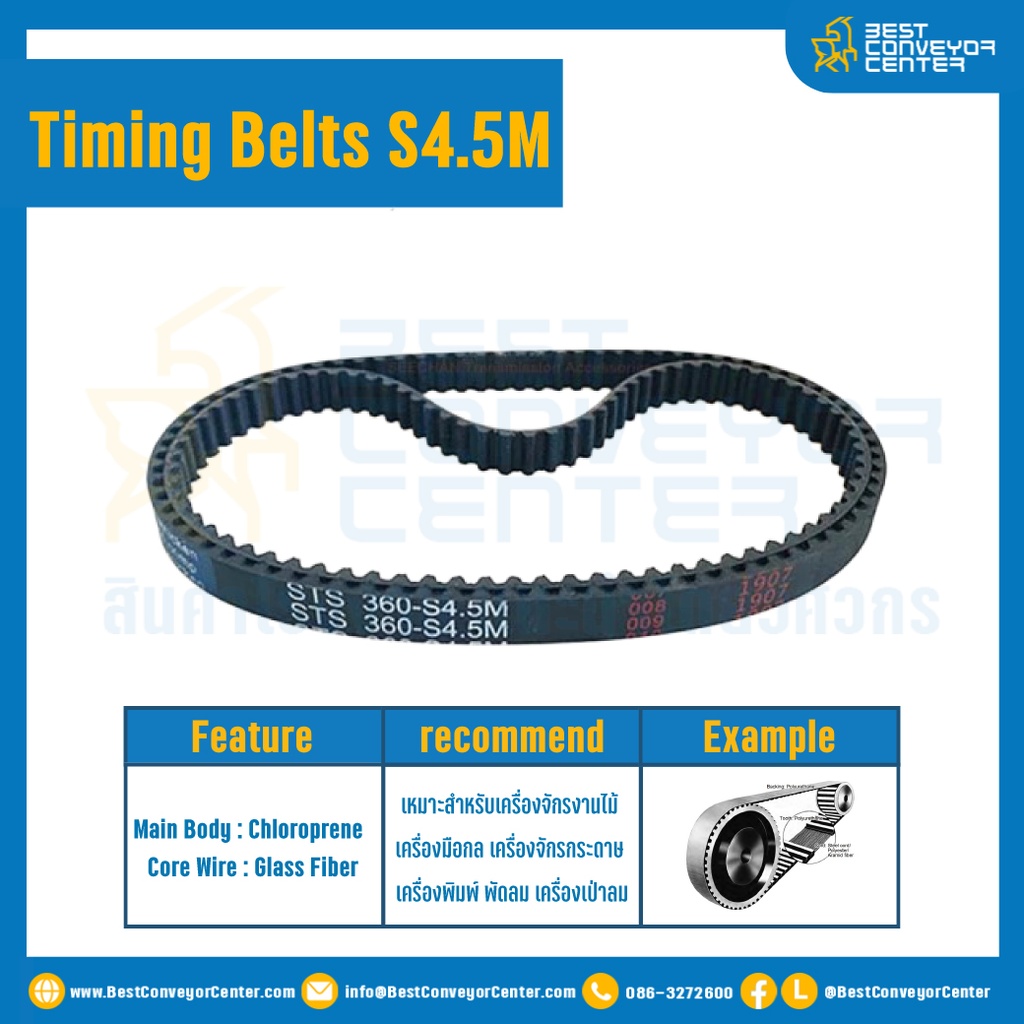 ไทม์มิ่ง เบลล์ Timing Belt S4.5M หน้ากว้าง 10 mm. 162 ฟัน ยาว 486 mm. : Timing Belt S4.5M-10-162T-486