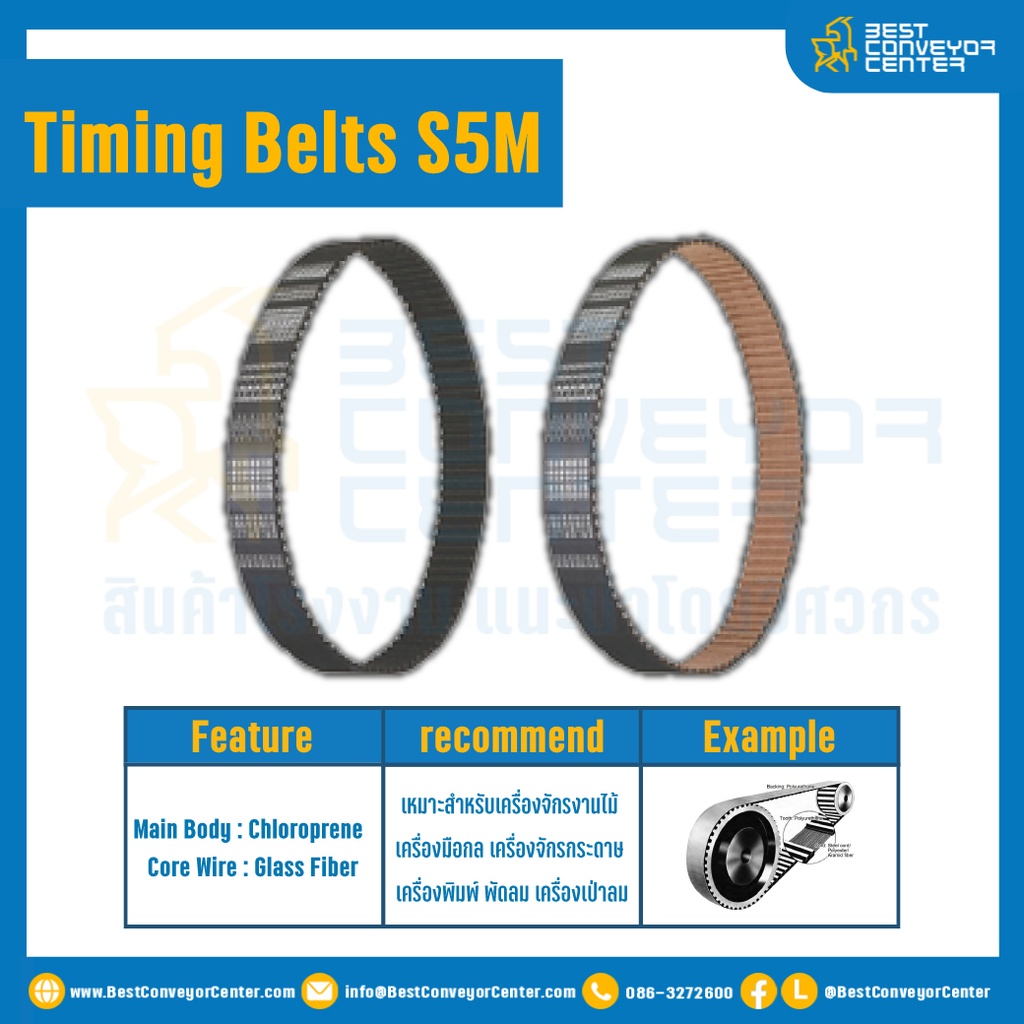 ไทม์มิ่ง เบลล์ Timing Belt S5M หน้ากว้าง 10 mm. 59 ฟัน ยาว 295 mm. : Timing Belt S5M-10-59T-295