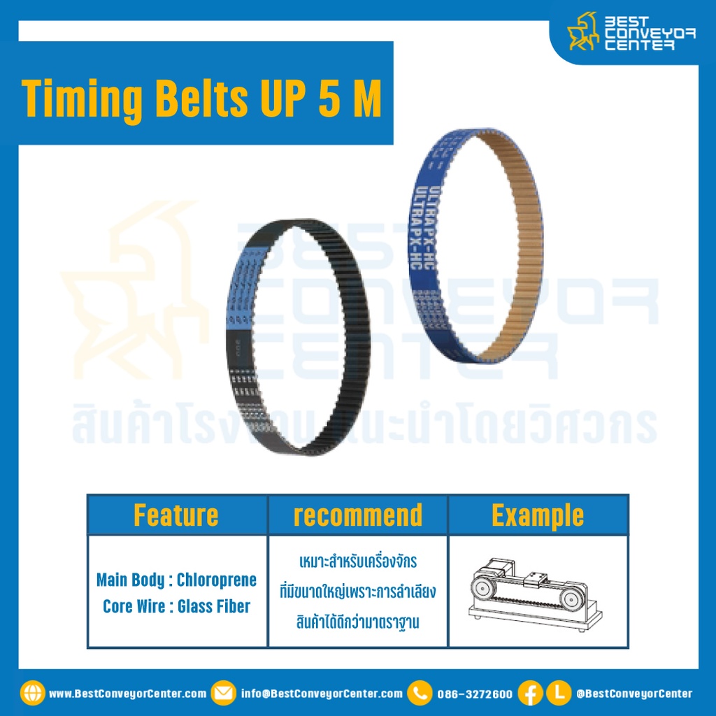 ไทม์มิ่ง เบลล์ Timing Belt UP5M หน้ากว้าง 15 mm. 150 ฟัน ยาว 750 mm. : Timing Belt UP5M-15-150T-750