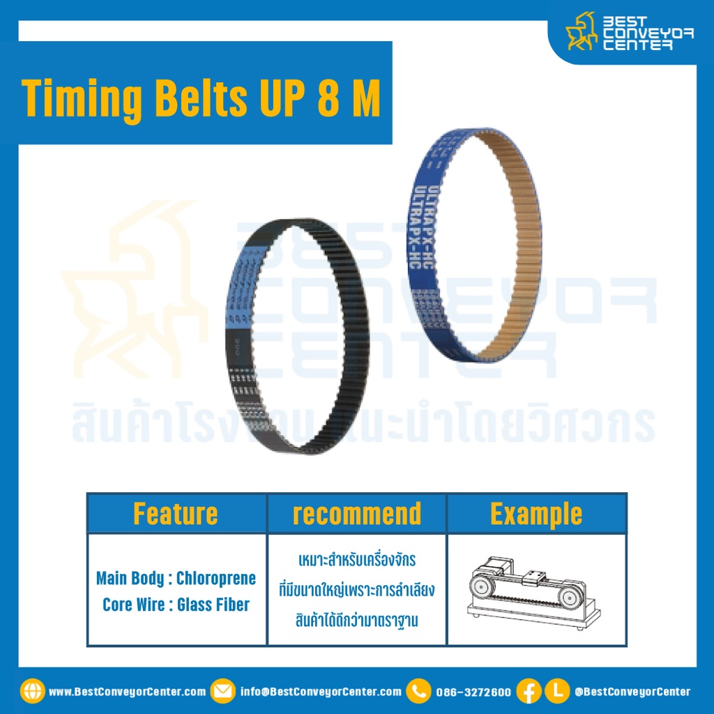 ไทม์มิ่ง เบลล์ Timing Belt UP8M หน้ากว้าง 15 mm. 70 ฟัน ยาว 560 mm. : Timing Belt UP8M-15-70T-560