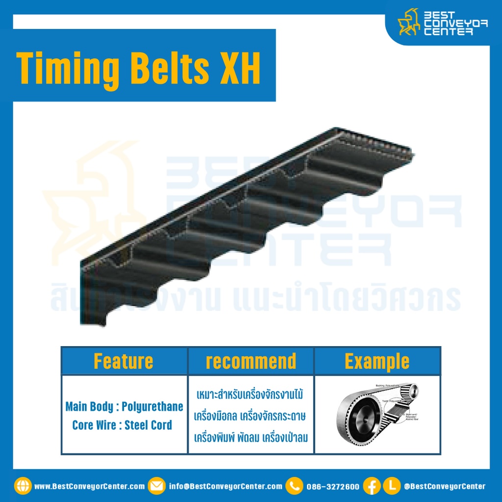 ไทม์มิ่ง เบลล์ Timing Belt XH หน้ากว้าง 76.2 mm. 85 ฟัน ยาว 1190 mm. : Timing Belt XH-76.2-85T-1190