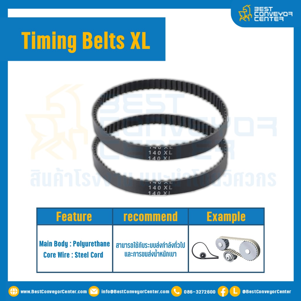 ไทม์มิ่ง เบลล์ Timing Belt 236XL หน้ากว้าง 9.5 mm. 118 ฟัน ยาว 599.44 mm. : Timing Belt 236XL-9.5-118T-599.44