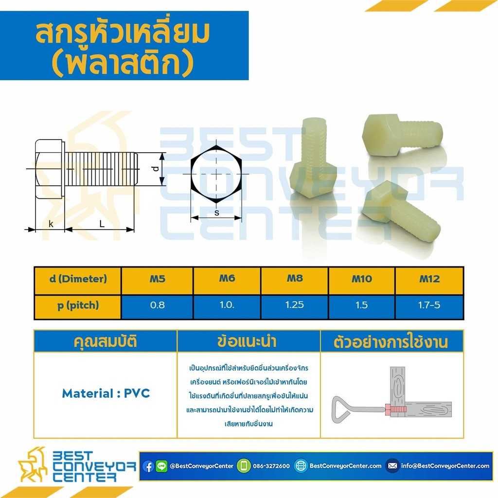 สกรูหัวเหลี่ยม M12x40 mm. เกลียวตลอด พลาสติก : M12L40P