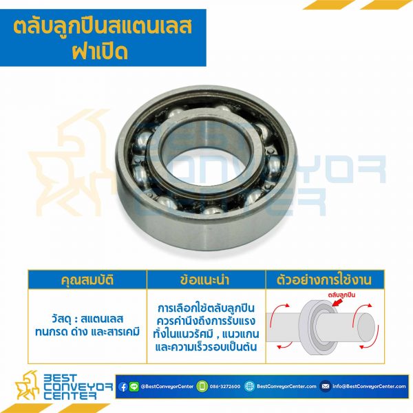 6003-OPEN-SS ตลับลูกปืนเม็ดกลมสแตนเลส 6003 ฝาเปิด 2 ข้าง ขนาด 17x35x10 mm.