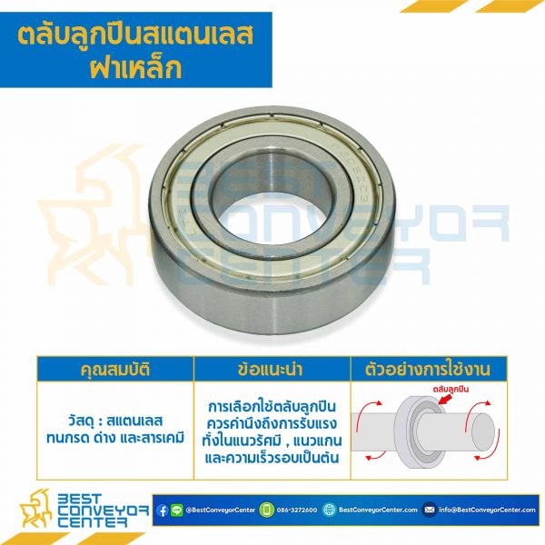 6006-ZZ-SS ตลับลูกปืนเม็ดกลมสแตนเลส 6006 ฝาเหล็ก 2 ข้าง ขนาด 30x55x13 mm.