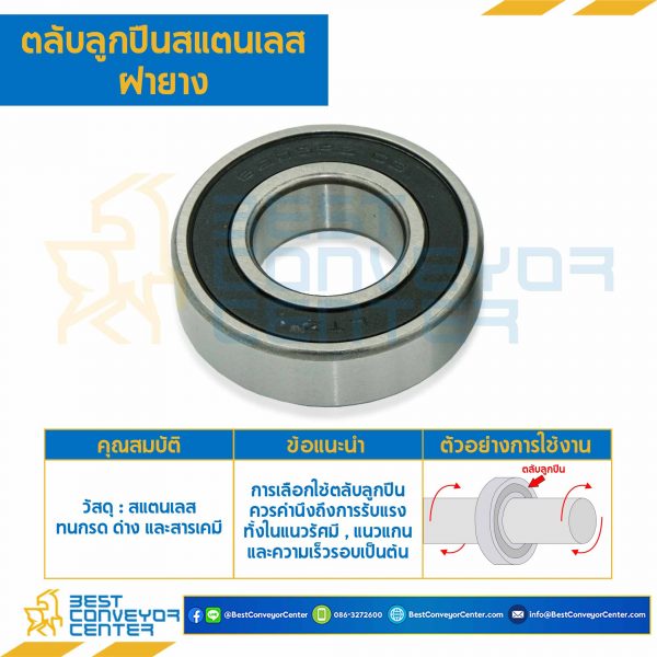 6026-2RS-SS ตลับลูกปืนเม็ดกลมสแตนเลส 6026 ฝายาง 2 ข้าง ขนาด 130x200x33 mm.