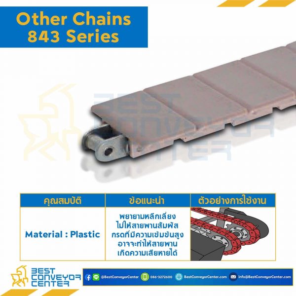 โซ่พลาสติกทางตรง Table Top Chain LF843SS ; 1.38 นิ้ว : LF843SS 138