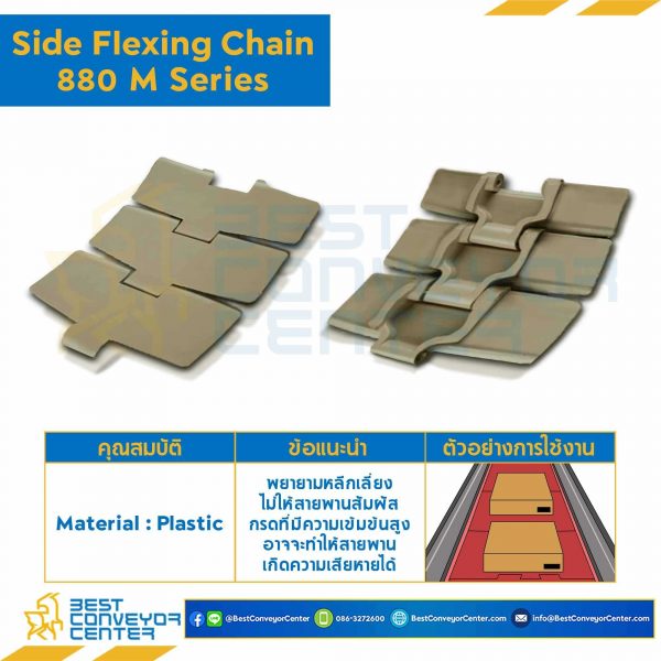 โซ่พลาสติกทางโค้ง Table Top Chain LF880M ; 3.30 นิ้ว. : LF880M 330