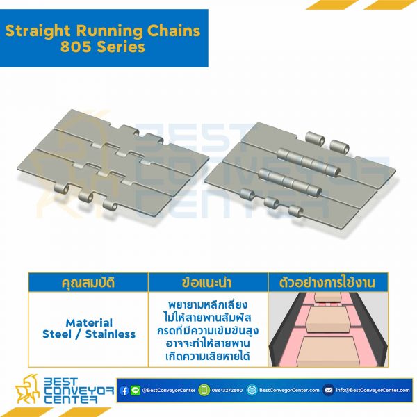 โซ่สแตนเลสทางตรง Table Top Chain SSS805 ; 5.9 นิ้ว. : SSS805 590