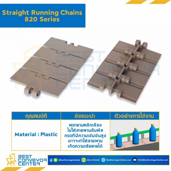 โซ่พลาสติกทางตรง Table Top Chain LF820 ; 7.5 นิ้ว. : LF820 750