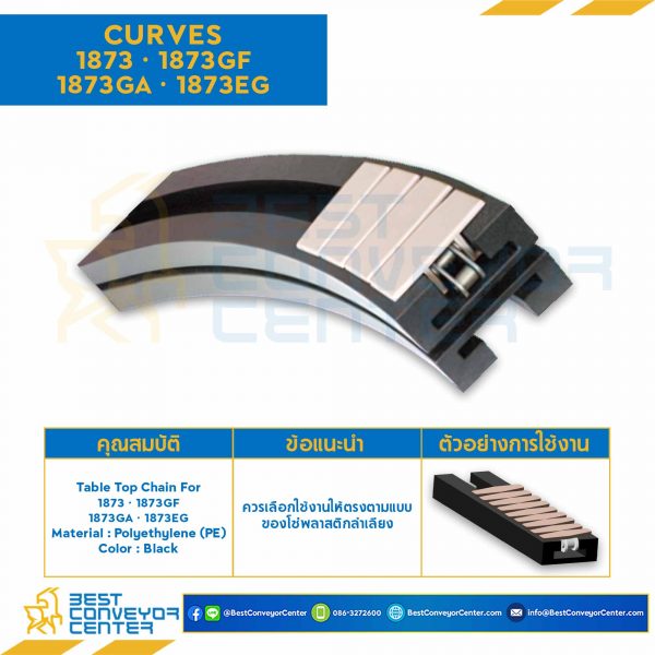 CURVES K=82,5, R1 800, A50, VIAS 1, AG 100, Kg 5.2 FOR Chain 1873 : 4601973-1873