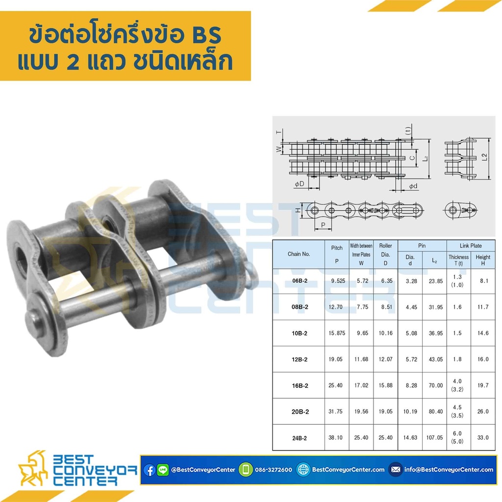 CL16BR2P0.5 : ข้อต่อครึ่งข้อ แถวคู่ No.16B (Steel)