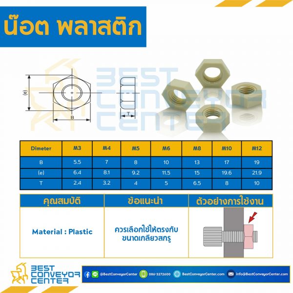 N-M8P น็อตตัวเมีย ขนาด 8 mm. พลาสติก