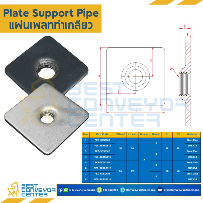 PEE-3838SS16 เพลทปิดท่อเหลี่ยม 38x38x3 mm. เกลียว M16 SUS304