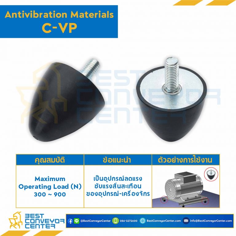 ลูกยางกันการสั่นสะเทือน ชนิดป้องกันการกระแทก : C-VP3030-M6x14