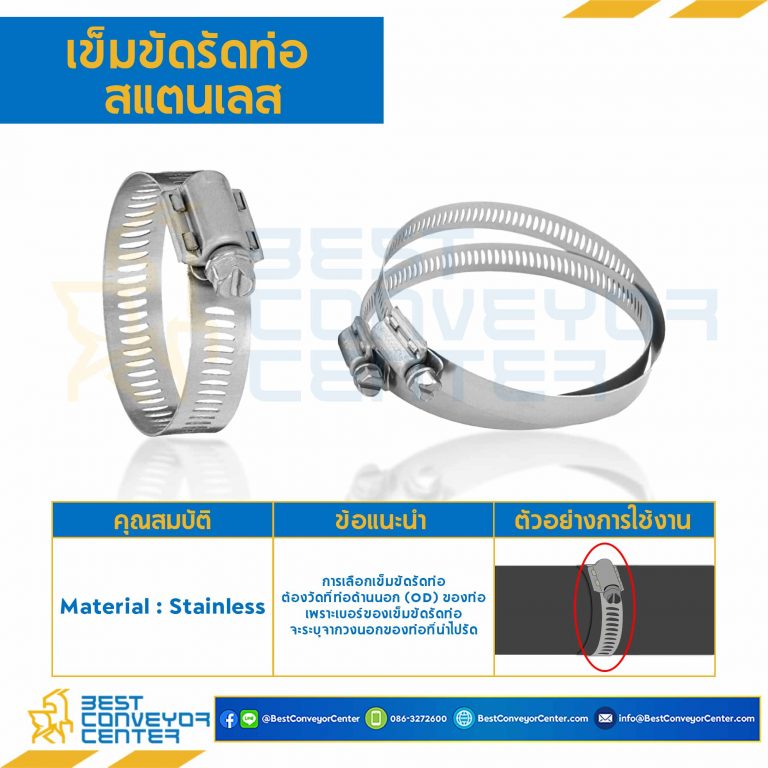 เข็มขัดรัดท่อสแตนเลส ขนาด 17-32 mm. (1.1/4″) : 63012