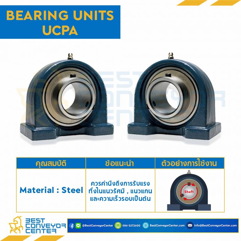 ลูกปืนตุ๊กตา UCPA202 รูเพลา 15 mm. : UCPA202-15