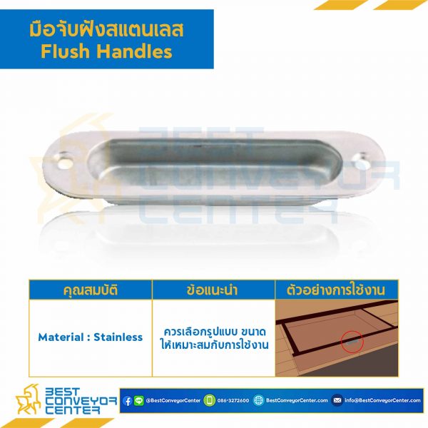 PS-3001 มือจับฝังสแตนเลส PS-3001