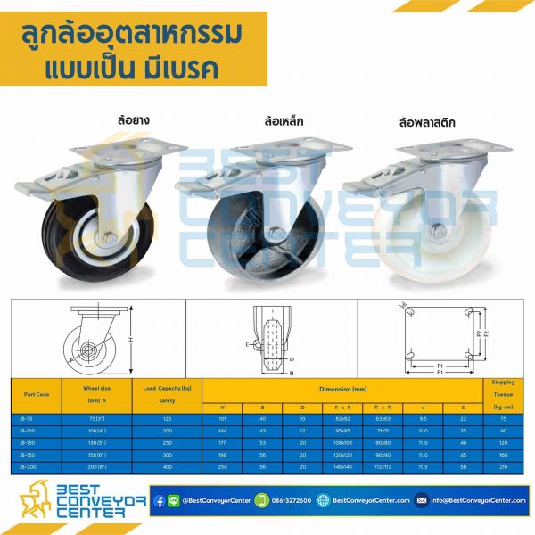 RB-JB-150 ล้อยางแบบแป้นเบรค ขนาด 150 mm.