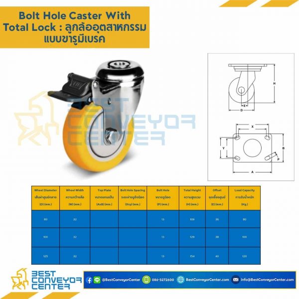 TPUB-BHL-80 ล้อเทอร์โมพลาสติกโพลียูรีเทน แบบล้อขารูเบรค ขนาด 80 mm.