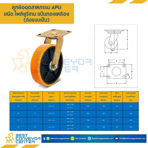 APU-S-6 ล้อโพลียูรีเทน แบบแป้นหมุน ขนาด 6 นิ้ว