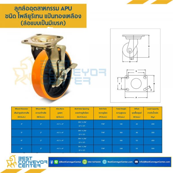 APU-B-6 ล้อโพลียูรีเทน แบบแป้นเบรคข้าง ขนาด 6 นิ้ว