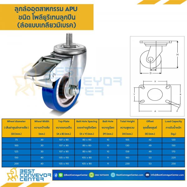 APUB-TSB-200 ล้อโพลียูรีเทนลูกปืน แบบล้อเกลียวเบรค ขนาด 200 mm.