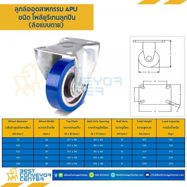 APUB-R-75 ล้อโพลียูรีเทนลูกปืน แบบแป้นตาย ขนาด 75 mm.