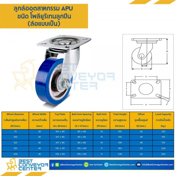 APUB-S-200 ล้อโพลียูรีเทนลูกปืน แบบแป้นหมุน ขนาด 200 mm.