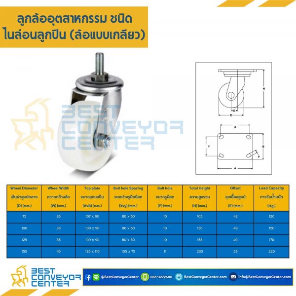 NYB-TS-100 ล้อไนล่อนลูกปืน แบบล้อเกลียว ขนาด 100 mm.