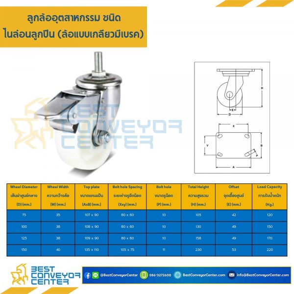 NYB-TSB-150 ล้อไนล่อนลูกปืน แบบล้อเกลียวเบรค ขนาด 150 mm.
