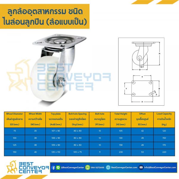 NYB-S-75 ล้อไนล่อนลูกปืน แบบแป้นหมุน ขนาด 75 mm.