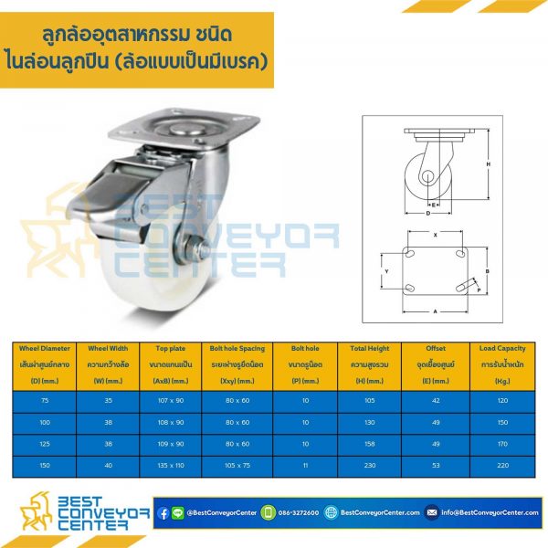 NYB-B-75 ล้อไนล่อนลูกปืน แบบแป้นเบรค ขนาด 75 mm.