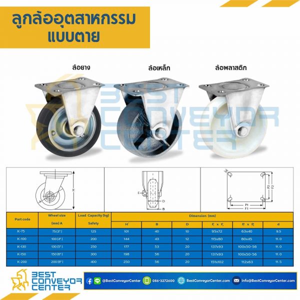 NR-K-100 ล้อไนล่อนแบบแป้นตาย ขนาด 100 mm.