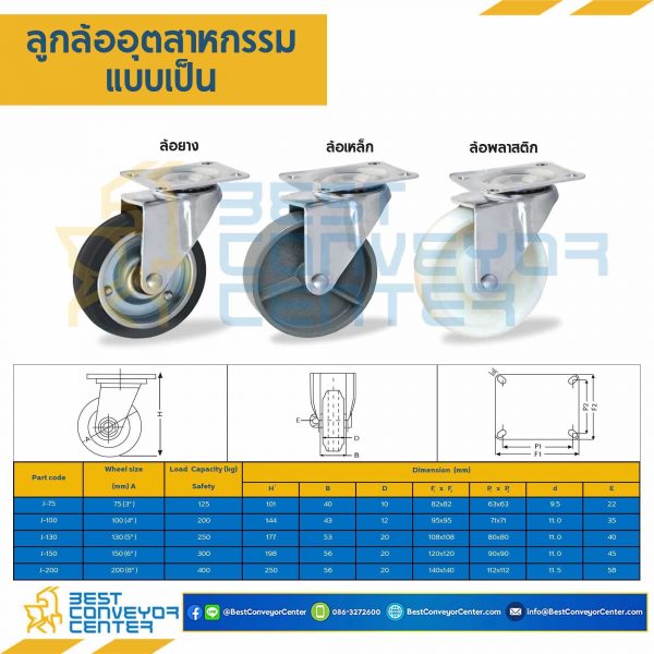 NS-J-100 ล้อไนล่อนแบบแป้นหมุน ขนาด 100 mm.
