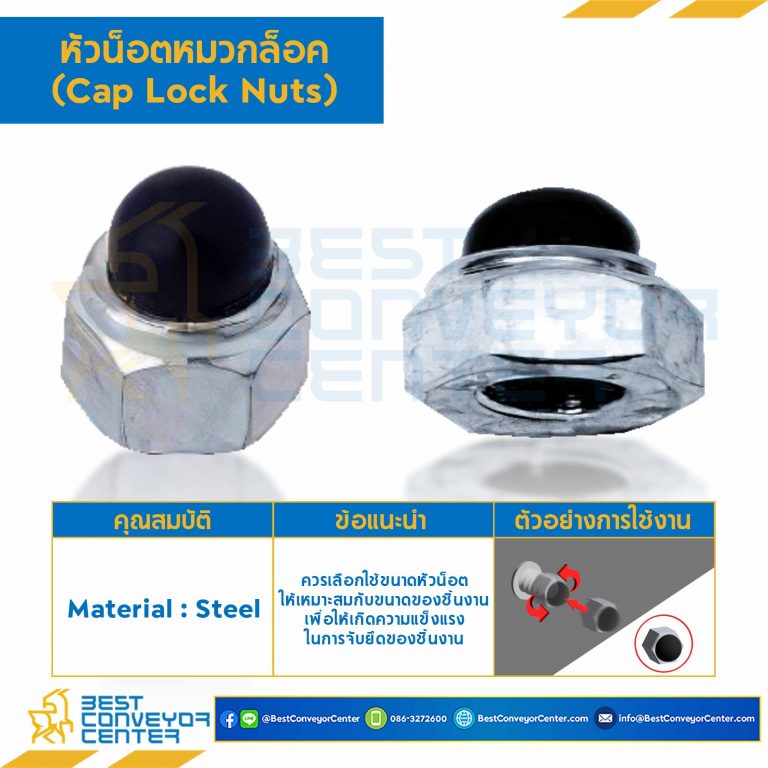 หัวน็อตหมวกล็อค ขนาด M20x2.5 ขอบ 30 mm. : CLN-M20