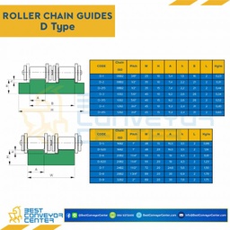 Roller Chain Guide W35H10 : D-2-08B2