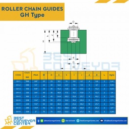 Roller Chain Guide W40H35 : GH-4-12B