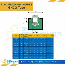 Roller Chain Guide W30H24 : GHCG-4SS-12B