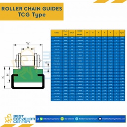 Roller Chain Guide W20H15 : TCG-1-06B1