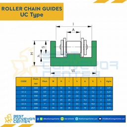 Roller Chain Guide W33H20 : UC-3-10B1