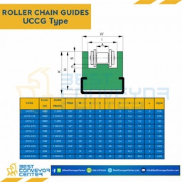 Roller Chain Guide W51H40 : UCCG-5SS-16B1