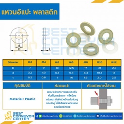 แหวนอีแปะพลาสติก M4 ขอบ 9 mm. รู 4.3 mm. : W-M4-D9x4.3P