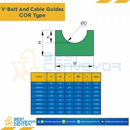 พลาสติกรองโซ่ W25H12 : COR-12